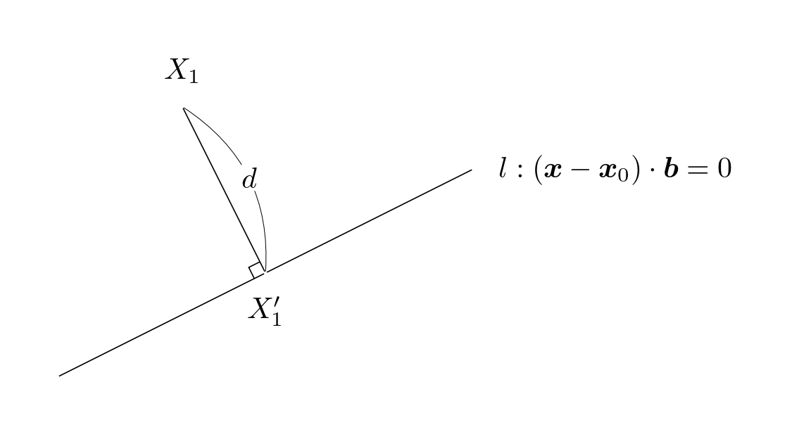 法線ベクトルに関するベクトル方程式により直線が与えられている場合の点と直線の距離の公式